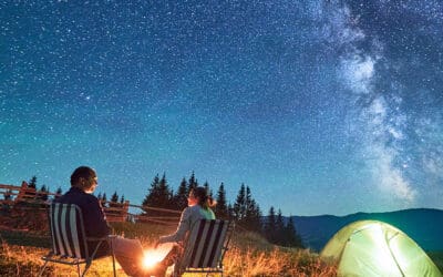 Vacation Mode: 8 IT Security Tips Employees Should Follow Before Time Off